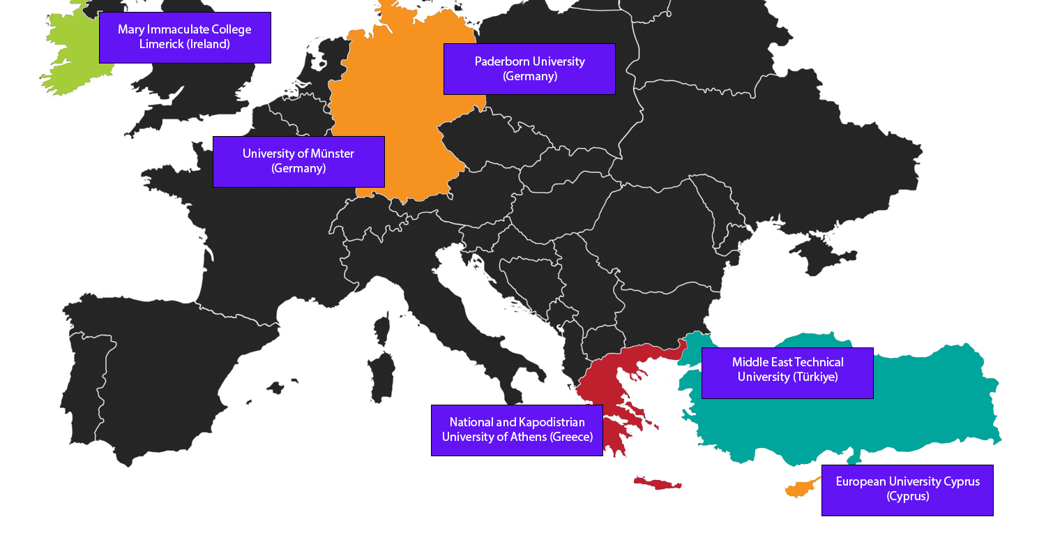 DataSetup Map